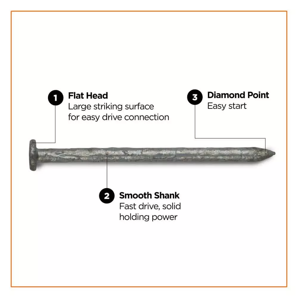 PRO-FIT 2-1/2 in. (8D) Hot Dipped Galvanized Smooth Common Nail 25 lbs. (2325-Count) - Image 3